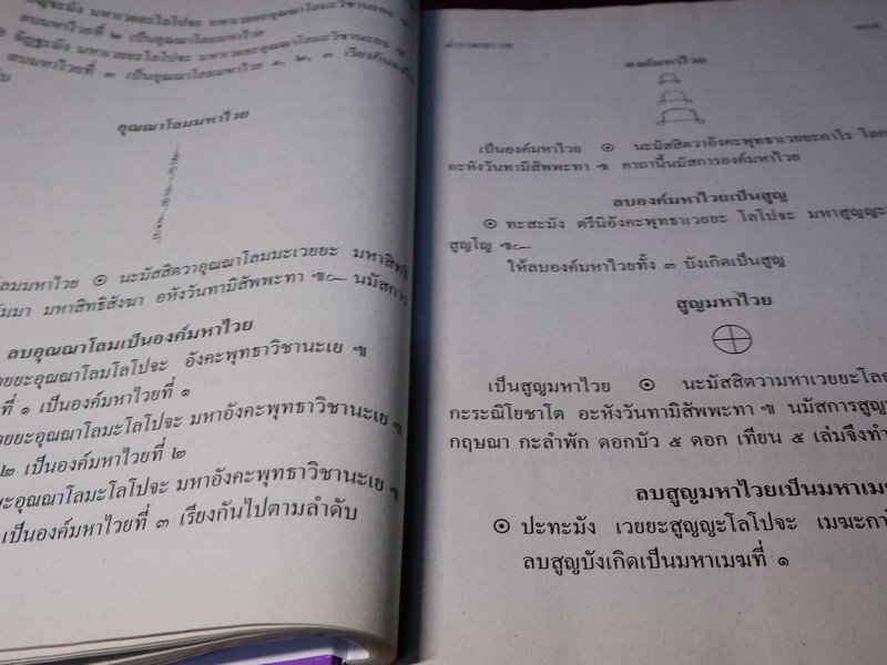 ตำหรับพระเวท 108 โดย อ. อุระคินทร์ วิริยะบูรณะ