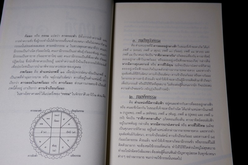 โหราศาสตร์ ระบบพลูหลวง เล่ม 3 โดย เล็ก พลูโต