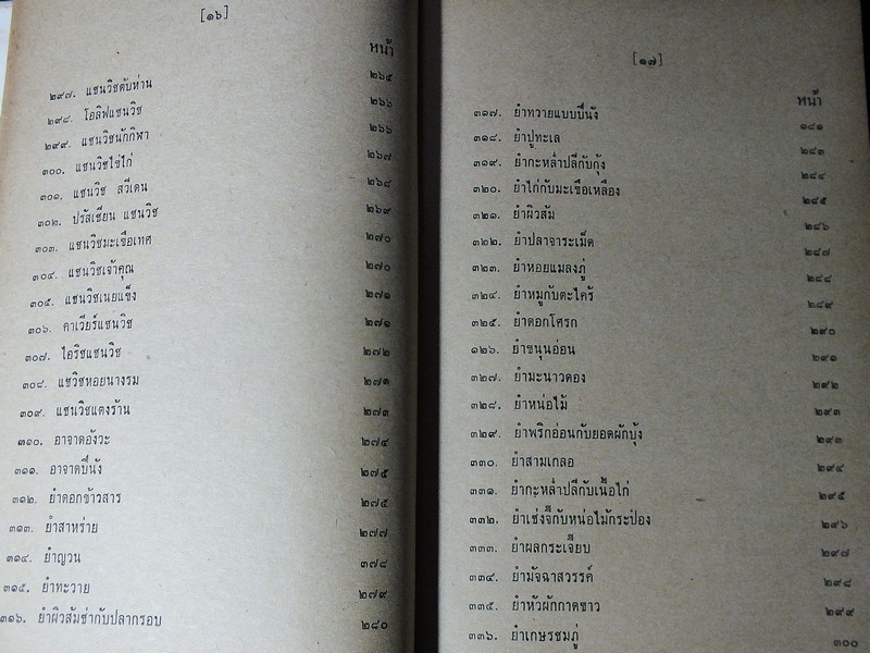อาหาร ตำรับสุวรรณา ศรีเพ็ญ ปกแข็ง 576 หน้า ปี 2506