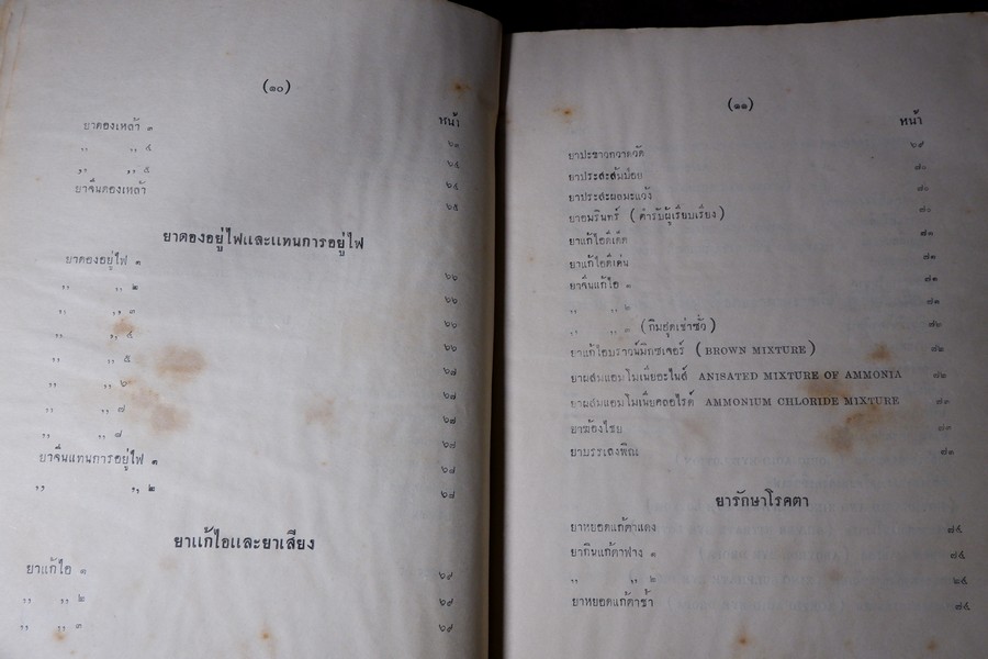 คู่มือนักทำยา โดย สุนทร ทองนพคุณ พิมพ์ครั้งเเรก หนา 503 หน้า (สอบถาม)