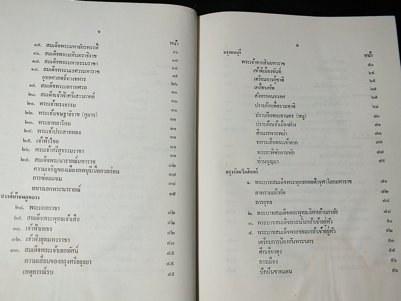 ยุทธการเหล่าทัพในอดีต โดย พ.ท. นิคม เดชบูรณะ ปกแข็ง หนาประมาณ 3 ซม.