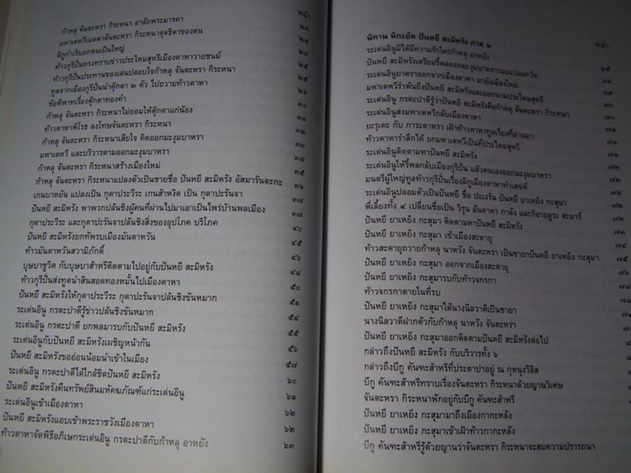 อิเหนา ฉบับแปลจากนิทานหิกะยัต ปันหยีสะมิหรัง จัดพิมพ์เนื่องในงานพระราชทานเพลิงศพ พระเจ้าวรวงศ์เธอ พระองค์เจ้าสุทธวงษวิจิตร ปกแข็ง 275 หน้า ปี 2546.