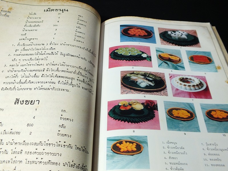 อาหาร-ขนม โดย ทิพาวรรณ เฟื่องเรือง