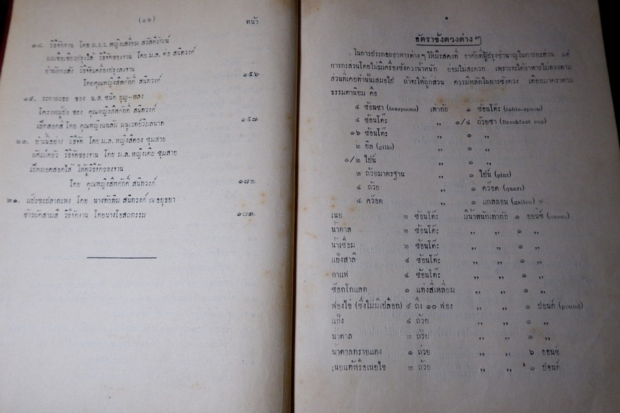 ตำหรับสายเยาวภา บอกวิธีปรุงอาหารคาวหวาน มีภาพประกอบ ปกเเข็ง ปี 2498 (สอบถาม)