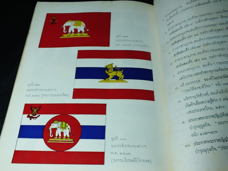 ธงไทย โดย กรมศิลปากร เรียบเรียงโดย ฉวีงาม มาเจริญ ปี 2521( พรีออเดอร์-สอบถาม)