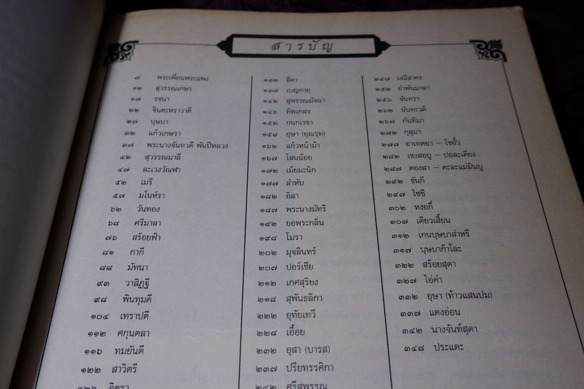 นางในวรรณคดี โดย มาลัย ขนาดเล่มใหญ่ หนา 350 หน้า ปี 2536 (สอบถาม)