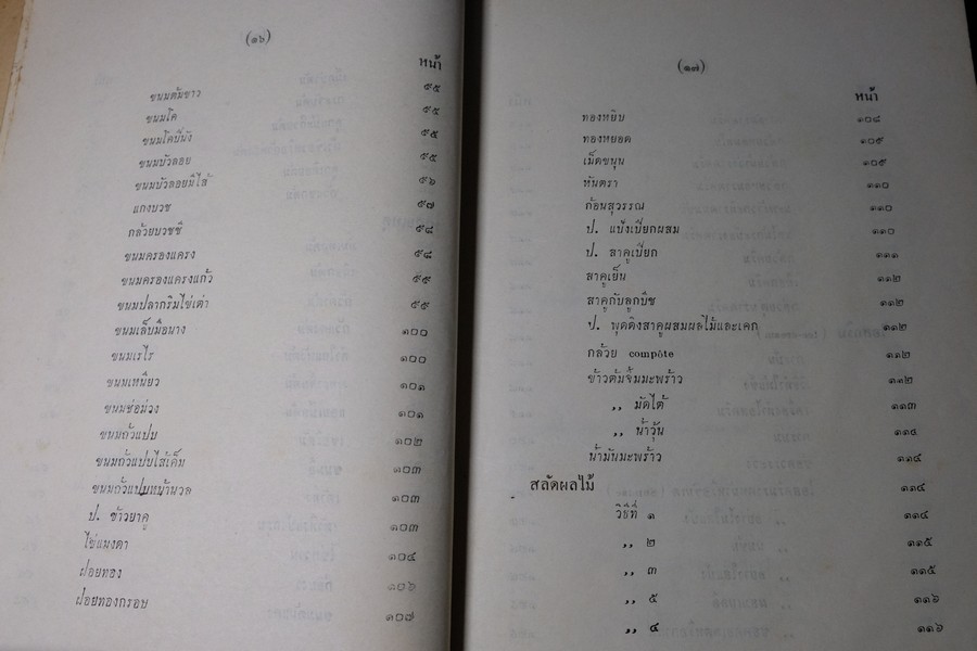 ตำรับ การครัว เเละอาหาร โดย เทียบจุฑา ฤกษะสาร ปี 2500
