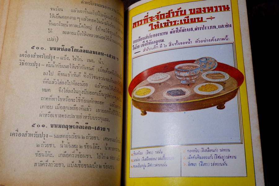 ตำหรับ ขนมของหวานวังหลวง 746 ชนิด ของ คุณหญิง สุรเสียง มงคลการ (Pre-Order- สอบถาม)