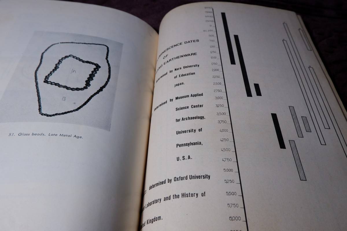 BAN CHIANG PREHISTORIC CULTURES by ศ..ชิน อยู่ดี พิมพ์ปี 1975
