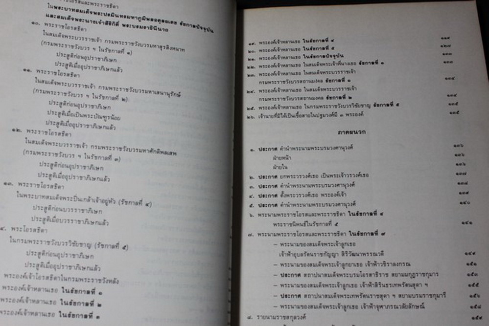 ราชสกุลวงศ์ จัดพิมพ์เป็นอนุสรณ์ ม.ร.ว.บุญรับ พินิจชนคดี หนา 235 หน้า ปี 2525
