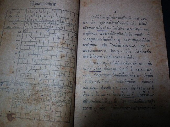 ตำราทายกร๊าฟชีวิต แบบ ฟาโรห์ หรือ นะโปเลียน โดย สิส ส. ปี 2490