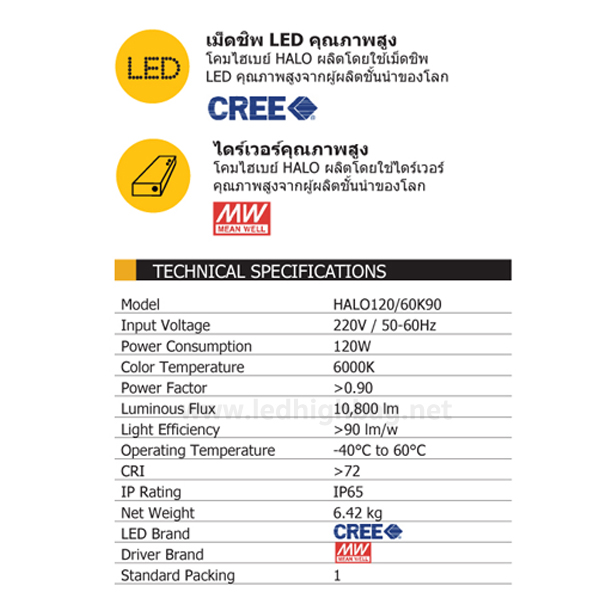 โคมไฮเบย์ LED 120w รุ่น HALO ยี่ห้อ BEC (แสงขาว)