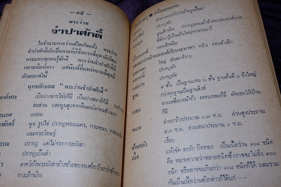 ตำรา พระกรุ เหรียญคณพระ โดย เทพชู ทับทอง-มรกต ปกเเข็ง