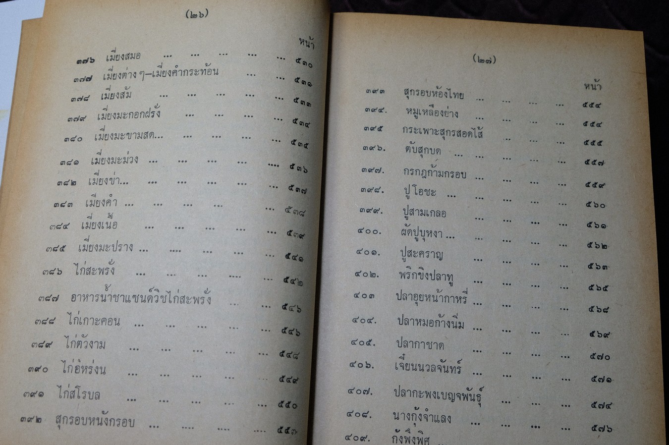 ตำรากับข้าว ของ หลานเเม่ครัวหัวป่าก์ (จีบ บุนนาค) ปกแข็ง 628 หน้า ปี 2514 (สอบถาม)