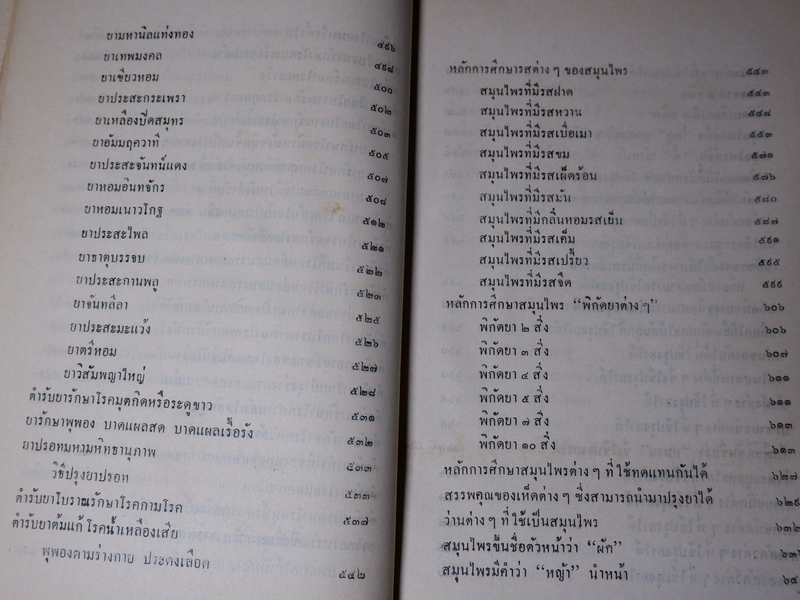 หลักการใช้ยาสมุนไพรรักษาโรคต่างๆ โดย พ.ต.อ.ชลอ อุทกภาชน์ ปี 2528 (พรีออเดอร์-สอบถาม)