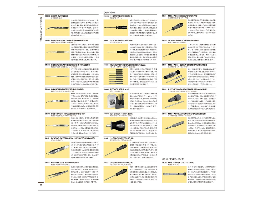 Tamiya Catalog 2025 (4 Languages)