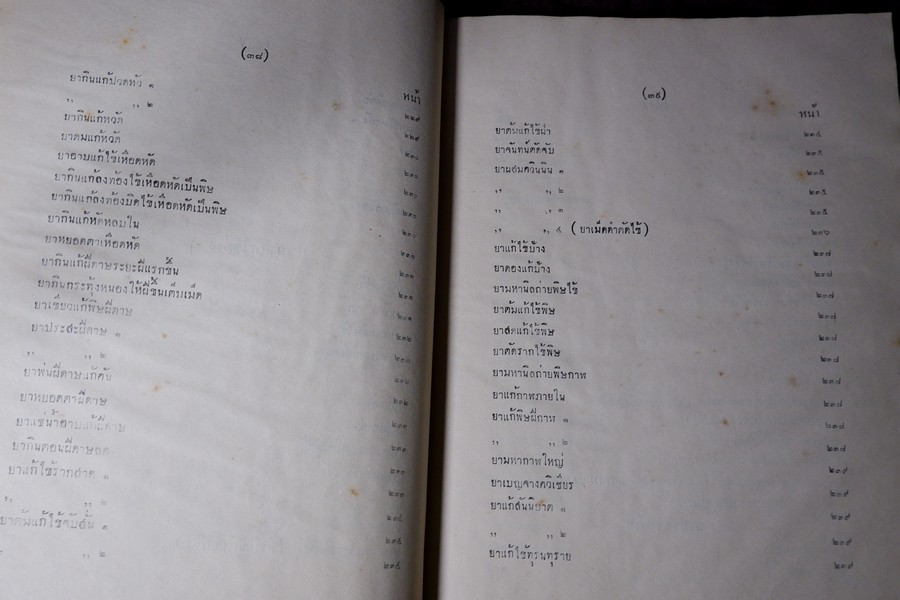 คู่มือนักทำยา โดย สุนทร ทองนพคุณ พิมพ์ครั้งเเรก หนา 503 หน้า (สอบถาม)