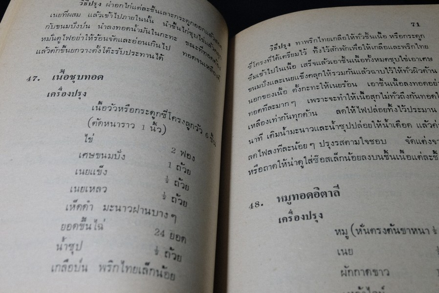 กับเเกล้มเหล้า (ตำราทำอาหารเเกล้มเหล้ารสเด็ด ) โดย จินตนา สุธีรพงศ์ ปกแข็ง