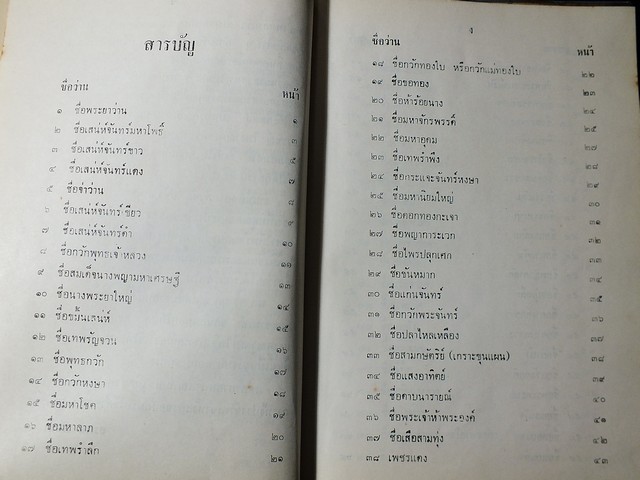 กบิลว่าน 108 โดย สมาน คัมภีร์ เเละ ทัศนา ทัศนมิตร ปกแข็ง 122 หน้า ปี 2516