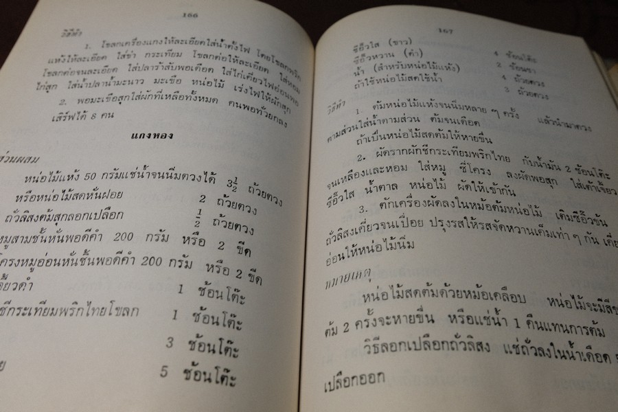 อาหารไทย โดย อ.จรรยา สุบรรณ์ (pocket book)