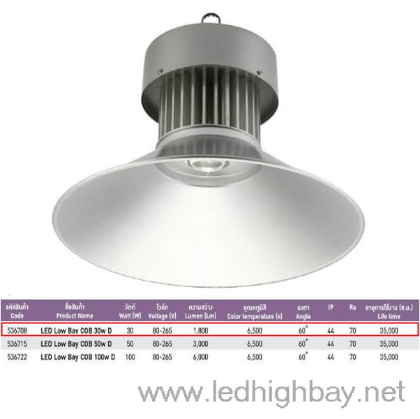 โคมโลว์เบย์ LED EVE รุ่น COB 30w