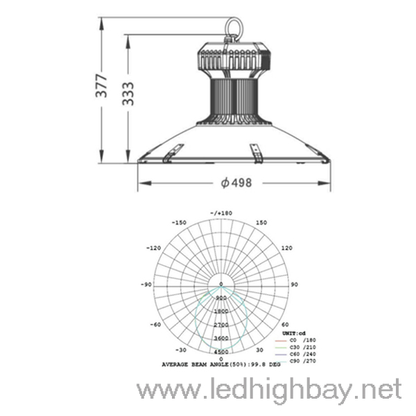โคมไฮเบย์ LED รุ่น SDD 200w (แสงขาว)