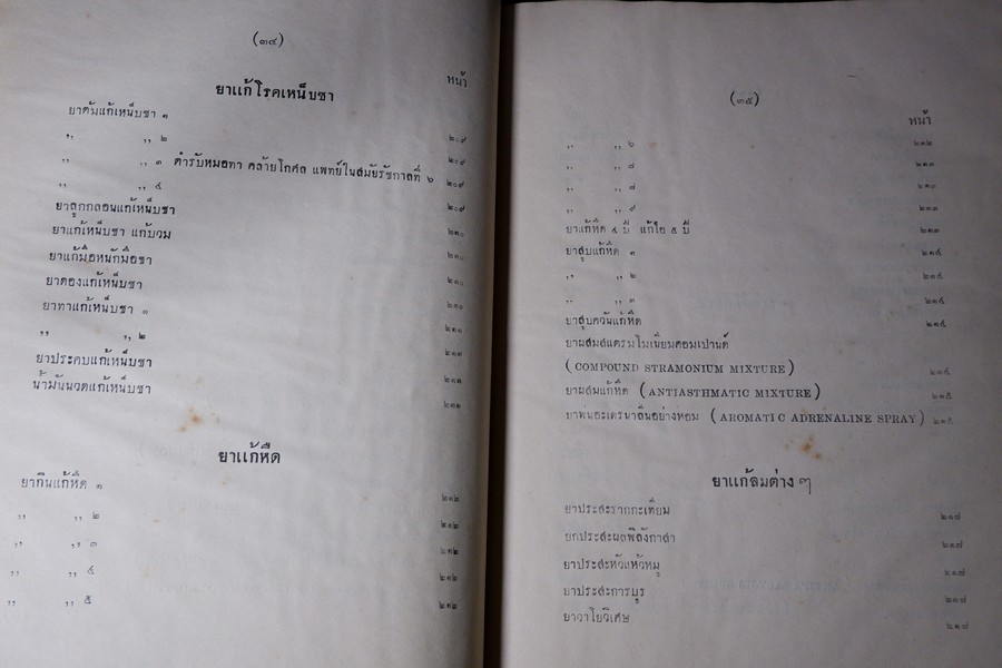 คู่มือนักทำยา โดย สุนทร ทองนพคุณ พิมพ์ครั้งเเรก หนา 503 หน้า (สอบถาม)