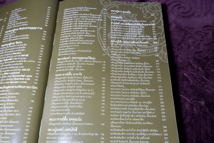 สิริมงคลพระเครื่อง Collection โดย ชนินทร์ พิทยาวิวิธ ปกแข็ง 528 หน้า พิมพ์ปี 2550 (ติดต่อ-สอบถาม)