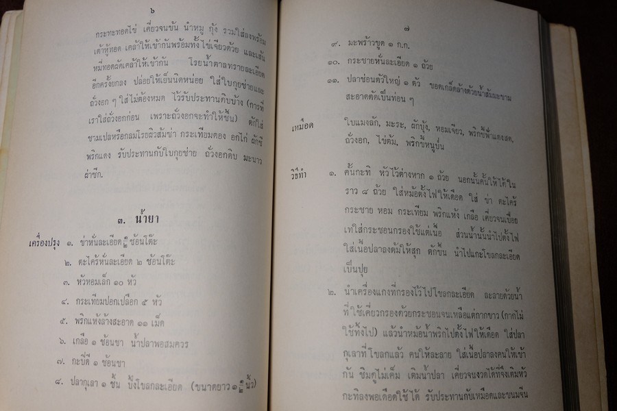 ตำรา อาหารไทย จีน ฝรั่ง โดย ประจงจิตต์ กุลตัณฑ์ (อนุสรณ์ นางยุง ฉายางกูร) มีเนื้อหาอาหาร 229 หน้า ปี 2513