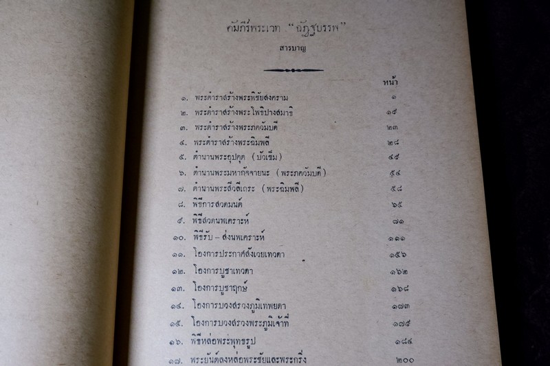 พระคัมภีร์พระเวท โดย อ.เทพย์ สาริกบุตร ปกแข็ง รวม 7 เล่ม พิมพ์ปี 2505-2516 (Pre-Order สอบถาม)