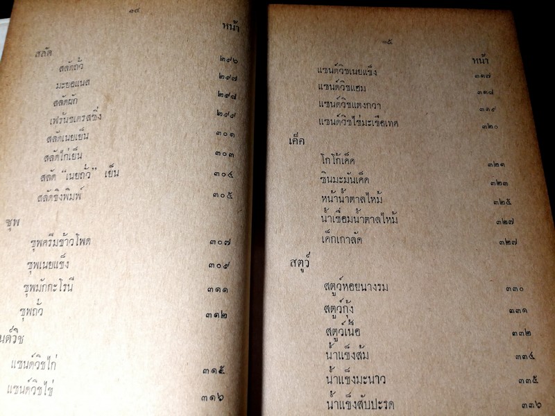 ตำราอาหาร หลานเเม่ครัว ฉบับสมบูรณ์ โดย หลานเเม่ครัวหัวป่าก์( ม.จ.หญิง จันทร์เจริญ รัชนี) ปี 2509