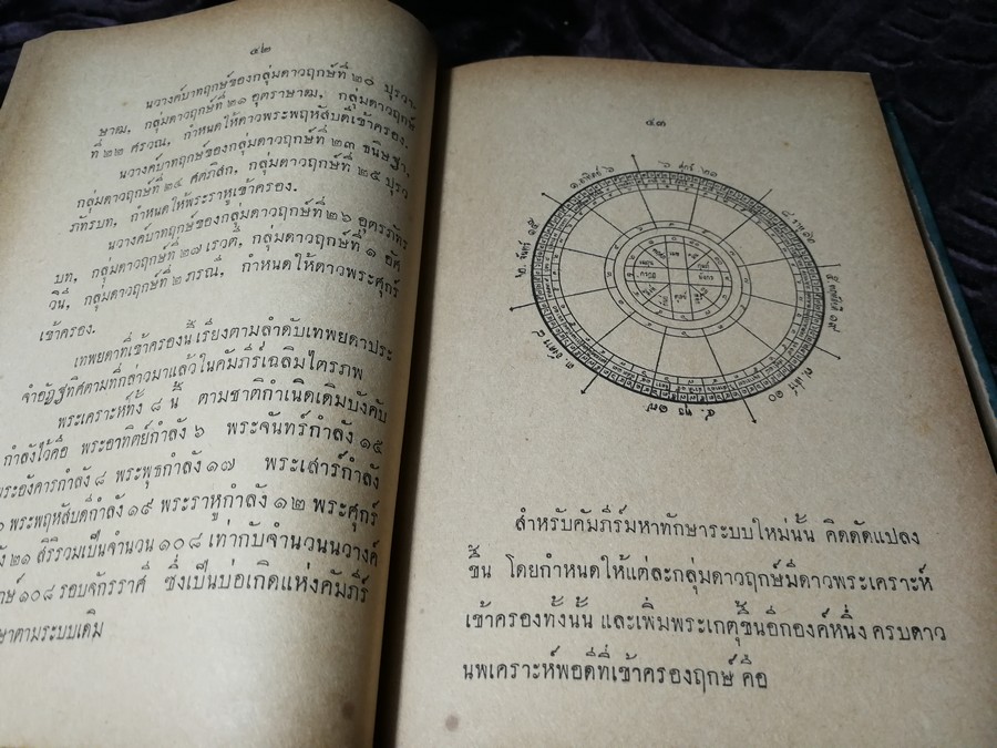 ตำราโหราศาสตร์ฉบับพิเศษ คัมภีร์ทักษาประยุกต์ โดย เทพย์ สาริกบุตร ปกเเข็ง ปี 2502