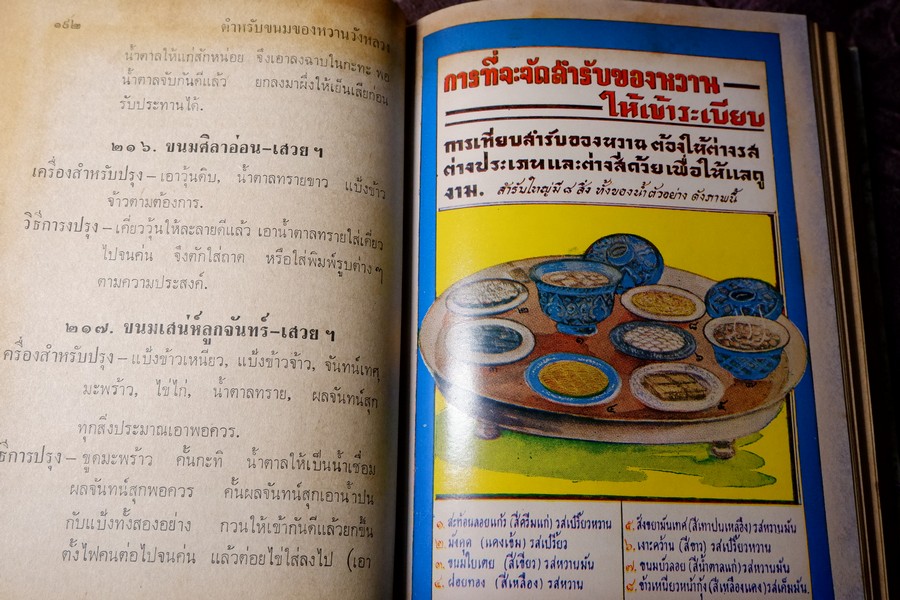 ตำหรับ ขนมของหวานวังหลวง 746 ชนิด ของ คุณหญิง สุรเสียง มงคลการ (Pre-Order- สอบถาม)