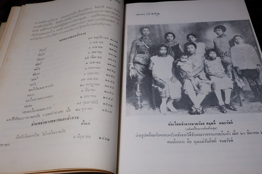 อนุสรณ์งานพระราชทานเพลิงศพ จอมพล สฤษดิ์ ธนะรัชต์ 17 มีนาคม 2507 จัดทำโดยกองทัพบกเเละคณะรัฐมนตรี จำนวน 2 เล่ม (สอบถาม)