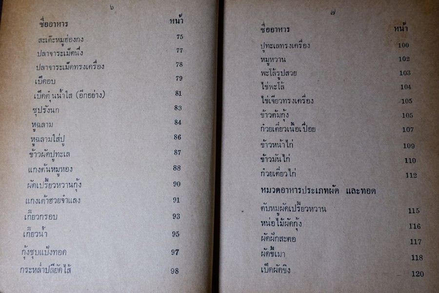 อาหาร ตำหรับชนะการประกวด เเละอยู่ในความนิยม โดย เเม่ครัวชาววัง ปกเเข็ง ปี 2518 (สอบถาม)