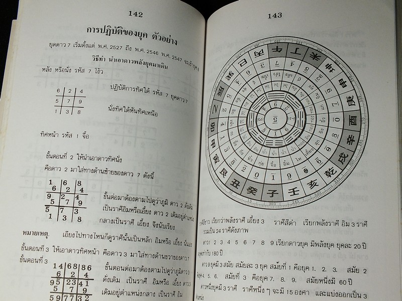 ผูกดวงจีน เสริมปรับดวงชะตา อ.ชัยเมษฐ์ เชี่ยวเวช