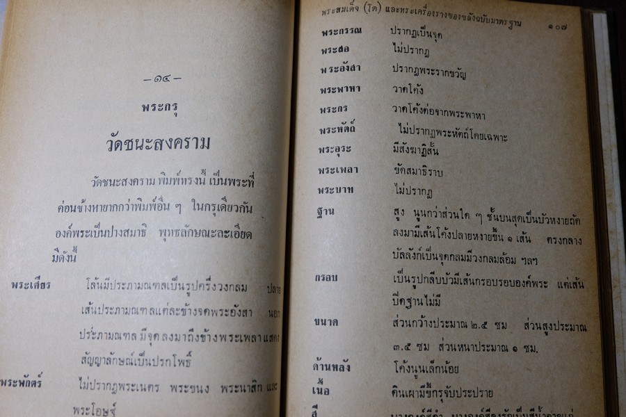 พระสมเด็จโต พระเครื่องรางของขลัง ฉบับมาตราฐาน โดย เทพชู ทับทอง ปกเเข็ง ปี 2512