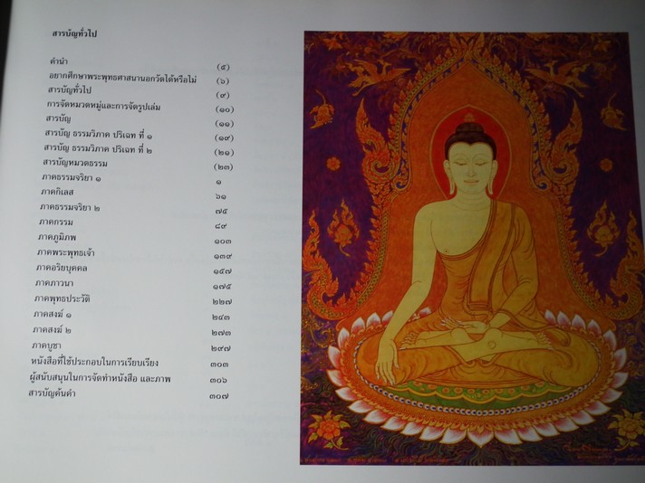 สารธรรม เรียบเรียงโดย นิตย์ จารุศร ภาพวาด โดย อ.จักรพันธุ์ โปษยกฤต ปกแข็ง ปี 2547