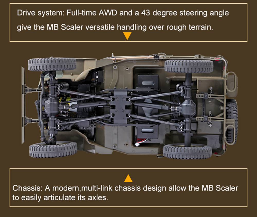 Jeep Willys (1:6 1941 MB Scaler)