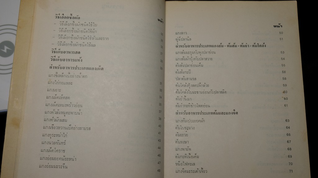 อาหารเเละขนมไทย โดย จรรยา สุบรรณ์ เล่ม 1 เเละ 2 (เล่มเล็ก)