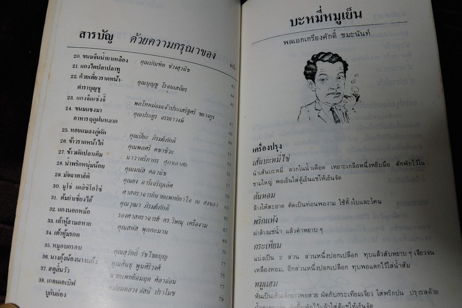พ่อครัวหัวป่าก์ โดย สมาคมสตรีภาคพื้นเเปซิฟิคเเละเอเซียอาคเนย์เเห่ง ป.ไทย ปี 2526 (เล่มเล็ก)