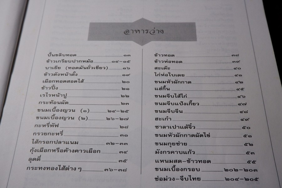 ตำรับอาหาร วิทยาลัยในวัง โดยคณาจารย์จากวิทยาลัยในวัง หนา 232 หน้า ปี 2542