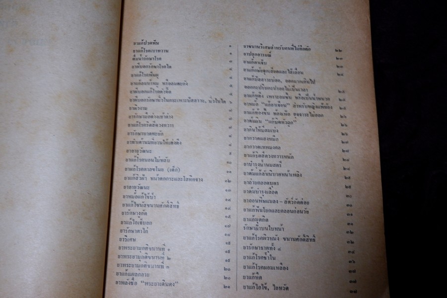 ตำรายาผีบอก และ ยาศักดิ์สิทธิ์ ตำหรับ หมอชีวกโกมารภัจจ์ โดย สุธรรม ฤกษ์ดี (สอบถาม)