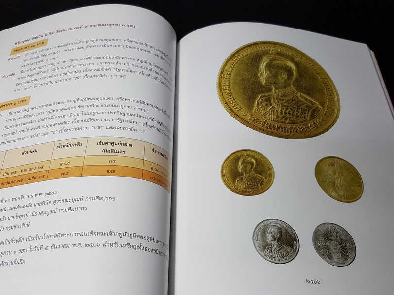 ผลงานที่สร้างสรรค์ ของ อ.พินิจ สุวรรณะบุณย์ (ศิลปินเเห่งชาติ ปี 2536) พิมพ์ ปี 2550
