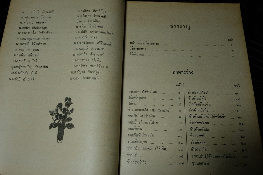 ตำรับอาหารไทย-เทศ โดย สมาคมคหเศรษฐศาสตร์ พิมพ์ในงานชุมนุมเเม่บ้าน ปี 2513