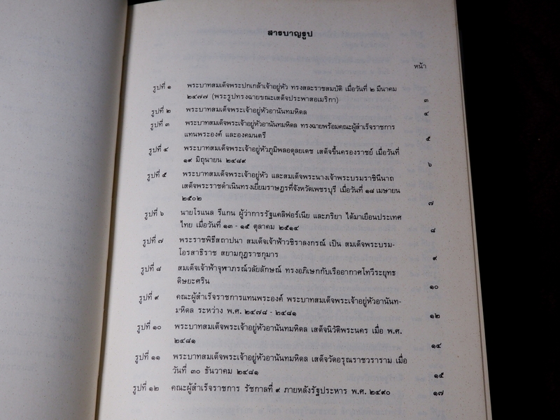 หนังสือชุด สมโภชกรุงรัตนโกสินทร์ 200 ปี พ.ศ.2525 ปกเเข็ง ชุด 10 เล่ม
