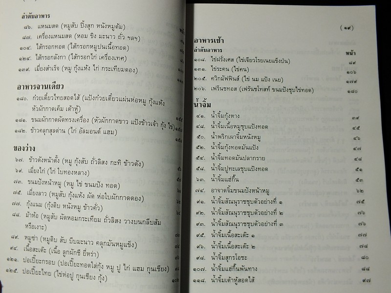ตำรากับข้าวเจ้าเมืองโคราช โดย สหัด สิงหเสนี-สังวร ปัญญาดิลก มี 194 หน้า 2541