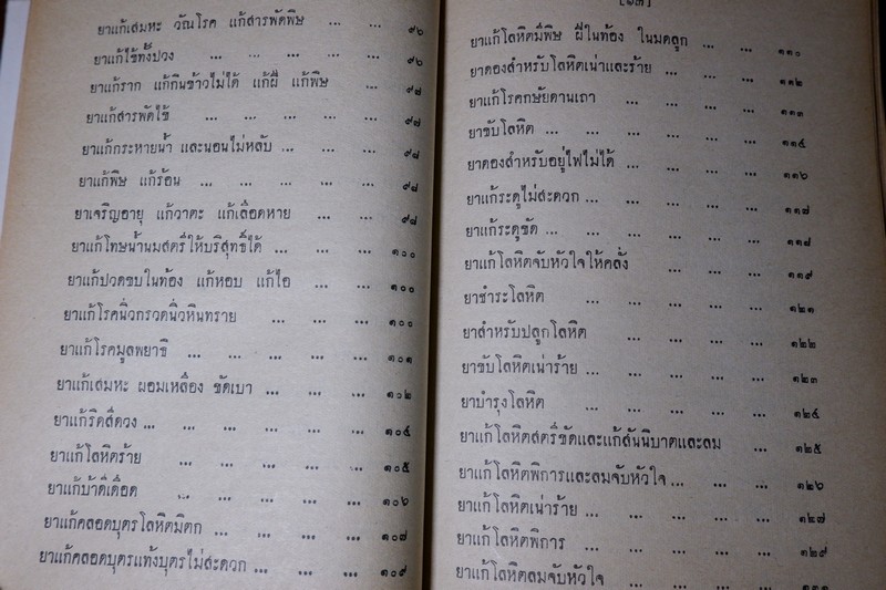 ตำรายาไทย เเผนโบราณ โดย อ.เปี่ยม บุณยะโชติ เล่ม 7 (Pre-Order สอบถาม)