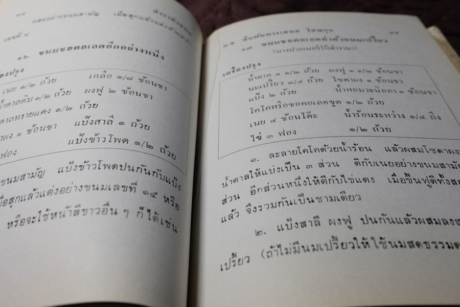 ตำราทำขนม สำหรับเลี้ยงน้ำชา เเละขนมปังปรุงต่างๆ ม.จ.สิบพันพารเสนอ โสณกุล ปกเเข็ง