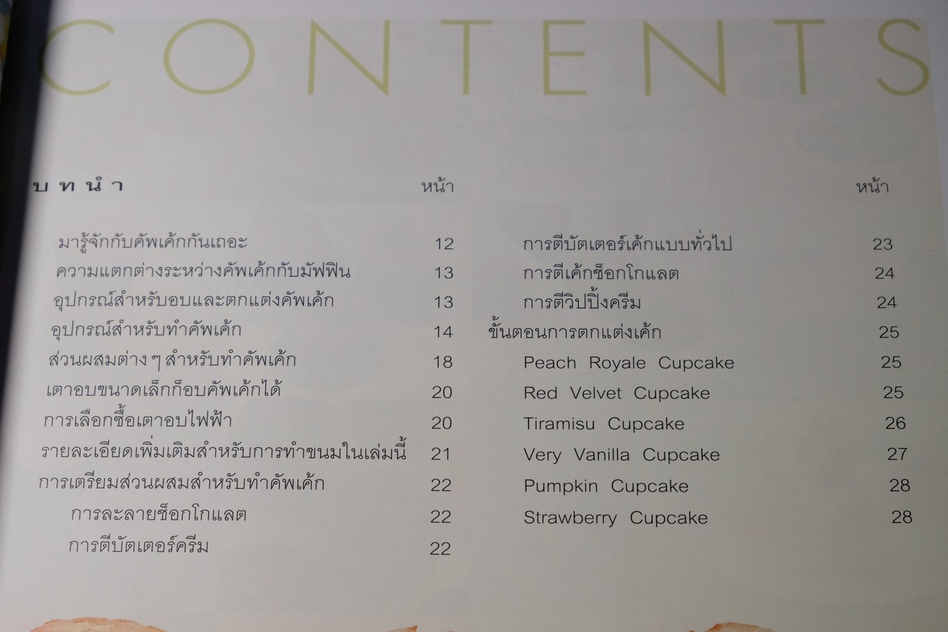 Cupcake โดย สนพ.อมรินทร์ หนา 112 หน้า ปี 2553